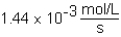<strong>The following reaction is observed in a lab experiment: A + 2B \rightarrow C + D In this experiment,it required 750 s for the concentration of C to change from 0.333 M to 0.750 M.What is the rate of the reaction?</strong> A) B) C) D)