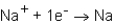 <strong>During the formation of an ionic bond between Na and N,which of the following reactions occurs?</strong> A) B) C) D)