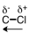 <strong>Which of the following correctly represents the polarity of the bond?</strong> A) B) C) D)