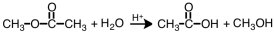 <strong>Which term correctly describes the following reaction? </strong> A)esterification B)dissociation C)hydrolysis D)saponification