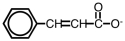 <strong>The following ion could be converted to the corresponding carboxylic acid by _____. </strong> A)heating B)adding an acid C)adding water D)adding a base