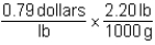 <strong>Which of the following set-ups will allow you to calculate the cost of fruit in dollars per gram,if the price is given as 0.79 dollars per pound?</strong> A) B) C) D)