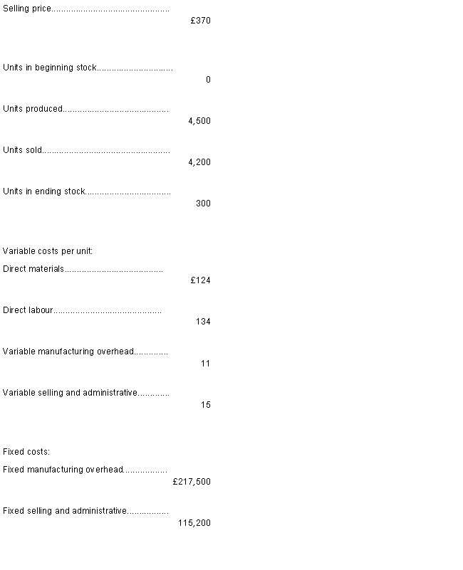 <strong>Leeds Electronics, which has only one product, has provided the following data concerning its most recent month of operations: -What is the net operating income for the month under absorption costing? </strong> A)£43,000 B)£45,700 C)£44,100 D)(£16,000)