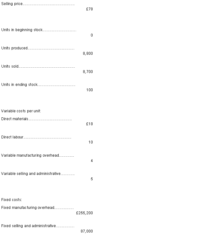 <strong>Farris Company, which has only one product, has provided the following data concerning its most recent month of operations: - What is the unit product cost for the month under variable costing? </strong> A)£61 B)£37 C)£32 D)£66