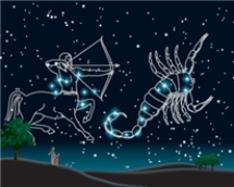 <strong>In the following picture, Sagittarius and Scorpius are above the southern horizon. Where is the ecliptic in the picture </strong> A)below the horizon B)above Sagittarius and Scorpius and above the picture C)above Sagittarius and Scorpius but still in the picture D)through Sagittarius and Scorpius