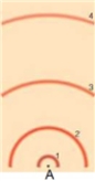 <strong>in the following model of an atom, where would the proton be located </strong> A)A B)1 C)2 D)3