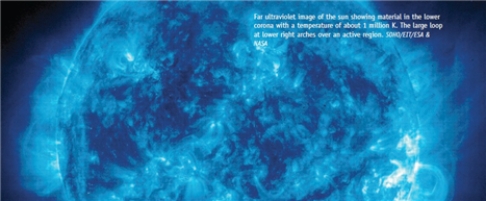 <strong>The above image is of the active Sun's corona taken in far ultraviolet wavelengths. If you wanted to show higher elevations of the Sun's corona, which wavelength band would you choose to take your image  </strong> A)near ultraviolet B)X-ray C)visual D)infrared <div style=padding-top: 35px> 