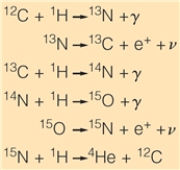 <strong>The above reactions are of the ___________________.  </strong> A)proton-proton fusion chain B)hydrogen-hydrogen fusion chain C)CNO cycle D)All of the other choices are correct. <div style=padding-top: 35px> 