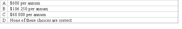 Which of the following is the value of annual real income for an annual salary of $85,000 when the CPI is 125?