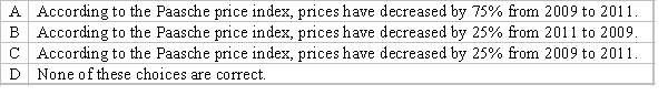 Which of the following is the correct interpretation of a Paasche price index of 75, where the base year is 2009 and the current year is 2011?
