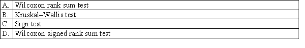 Which of the following is the non-parametric equivalent to the parametric t-test of for matched pairs?