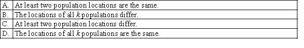 Which of the following is the alternative hypothesis tested in applications of the Kruskal-Wallis test?