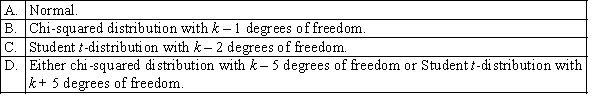 Which of the following distributions approximates the Kruskal-Wallis test statistic H when the problem objective is to compare k distributions and the sample sizes are greater than or equal to 5?