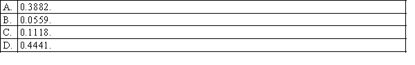 In a normal approximation to the Wilcoxon signed rank sum test, the test statistic is calculated as z = 1.59. For a two-tail test, the p-value is: