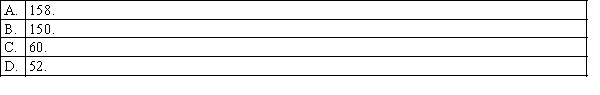 The significance level for a Wilcoxon signed rank sum test is 0.05. The alternative hypothesis is stated as: The location of population 1 is to the left of the location of population 2. The appropriate critical value for a sample of size 20 (that is, the number of nonzero differences) is: