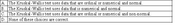 Which of the following statements is correct regarding the Kruskal-Wallis test?