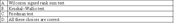 Which of the following tests would be an example of a non-parametric method?