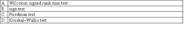 A non-parametric method to compare two or more populations, when the samples are matched pairs and the data are either ordinal or interval but not normal, is the: