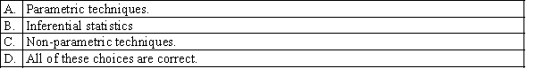 Which of the following are statistical methods that require few assumptions, if any, about the distribution of the population?