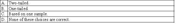 Which of the following best describes the hypotheses in the Kruskal-Wallis test and Friedman test?