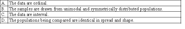Which of the following will never be a required condition of a non-parametric test?