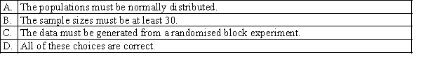 Which of the following best describes when to apply the Friedman test to determine whether the locations of two or more populations are the same?