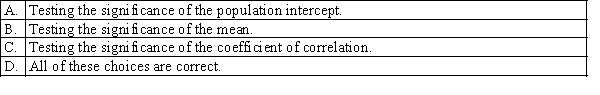In a simple linear regression, which of the following is equivalent to testing the significance of the population slope?