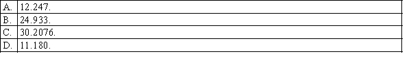 Given that ss<sub>x</sub> = 2500, ss<sub>y</sub> = 3750, ss<sub>xy</sub> = 500 and n = 6, the standard error of estimate is: