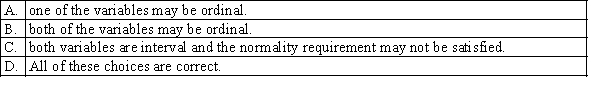 The Spearman rank correlation coefficient must be used to determine whether a relationship exists between two variables when: