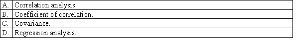 Which of the following techniques is used to predict the value of one variable on the basis of other variables?
