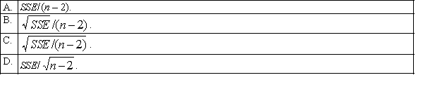 The standard error of estimate, , is given by: