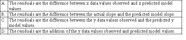 Which of the following best describes the residuals in regression analysis?