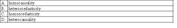 When the variance, , of the error variable is a constant no matter what the value of x is, this condition is called: