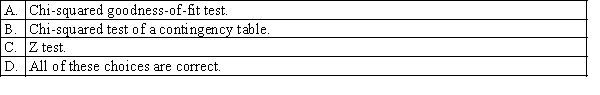 Which of the following may be used to determine whether data were drawn a particular distribution?
