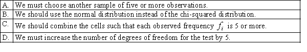 Which of the following best describes the approach taken if the expected frequency for any cell i is less than 5?