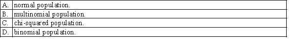 If each element in a population is classified into one and only one of several categories, the population is a: