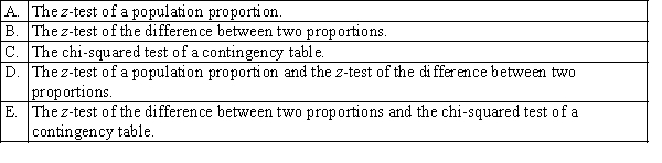 Which statistical technique is appropriate when we compare two populations of nominal data with exactly two categories?