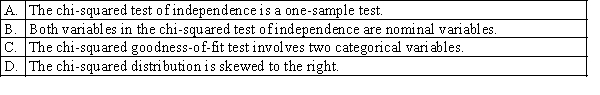 Which of the following statements is not correct?
