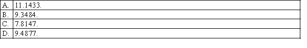 In a goodness-of-fit test, the null hypothesis states that the data came from a normally distributed population. The researcher estimated the population mean and population standard deviation from a sample of 500 observations. In addition, the researcher used 6 standardised intervals to test for normality. Using a 5% level of significance, the critical value for this test is: