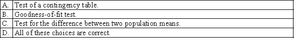 Which of the following tests do not use the Chi-squared distribution?