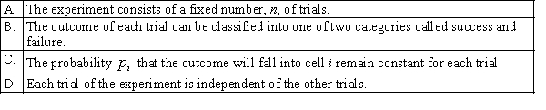 Which of the following is not a characteristic of a multinomial experiment?