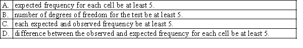 In chi-squared tests, the conventional and conservative rule - known as the rule of five - is to require that the: