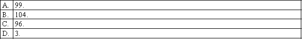Consider a multinomial experiment with 100 trials, and the outcome of each trial can be classified into one of 4 categories. The number of degrees of freedom associated with the chi-squared goodness-of-fit test is: