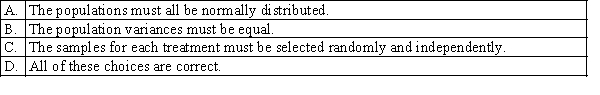 Which of the following is a required condition for one-way ANOVA?