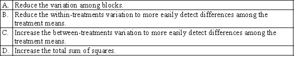 Which of the following is the primary interest of designing a randomised block experiment?