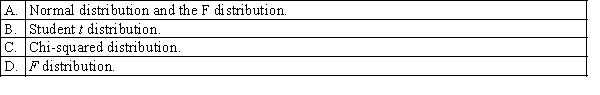 Which of the following best describes the distribution of the test statistic for ANOVA?