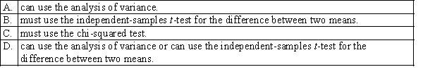 If we want to conduct a test to determine whether a population mean is greater than another population mean, we: