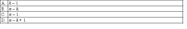 In the one-way ANOVA where k is the number of treatments and n is the number of observations in all samples, the number of degrees of freedom for error is given by: