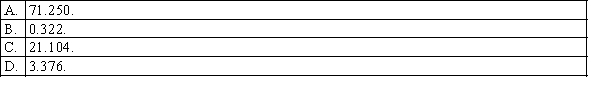 One-way ANOVA is performed on independent samples taken from three normally distributed populations with equal variances. The following summary statistics were calculated: 7, 65, 4.2. 8, 59, 4.9. 9, 63, 4.6. The value of the test statistics, F, equals: