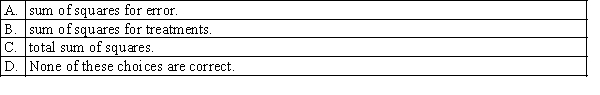 In one-way analysis of variance, within-treatments variation stands for the: